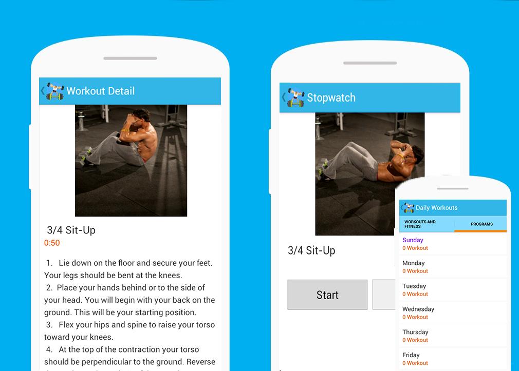 Full Body Workouts At Home