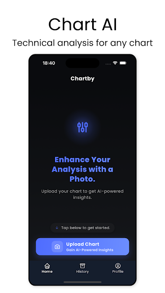 Chart AI Analysis - Chartby