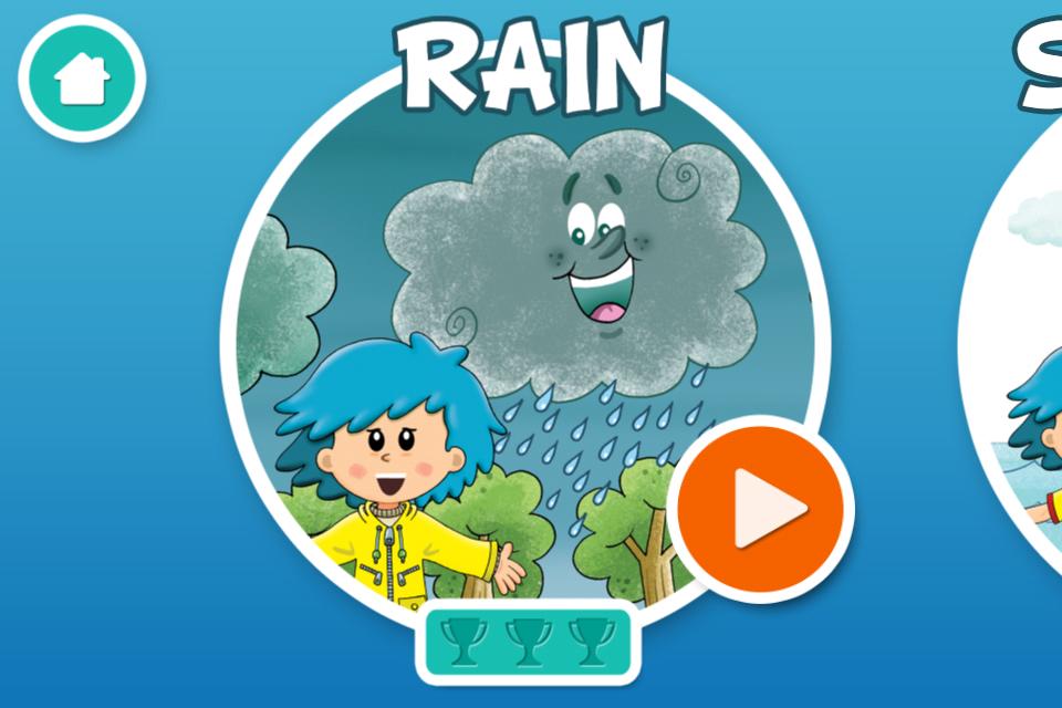 Alex learns how to dress