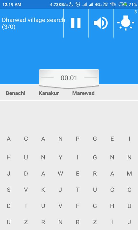 Sathyamangalam village search