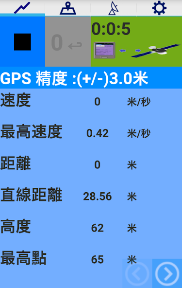 Tracking  Speed Distance Altit