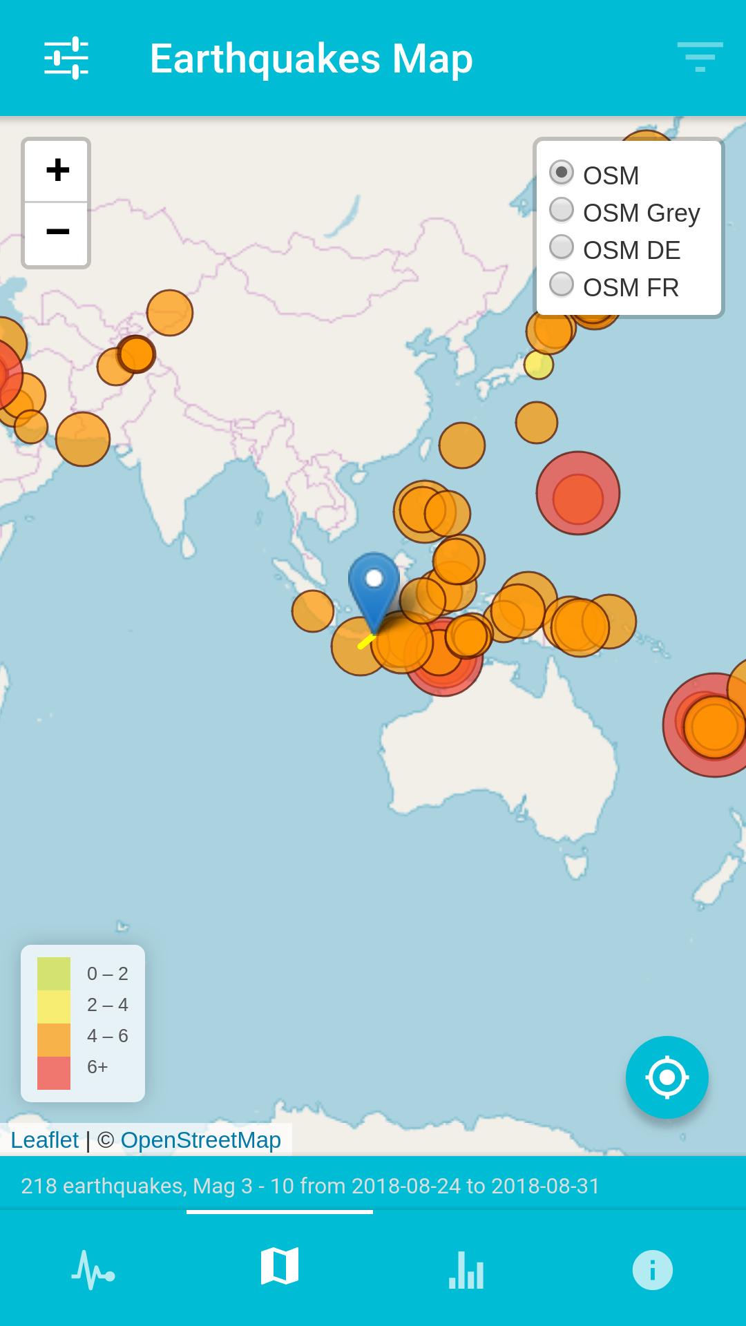 Gempa - USGS Earthquakes report