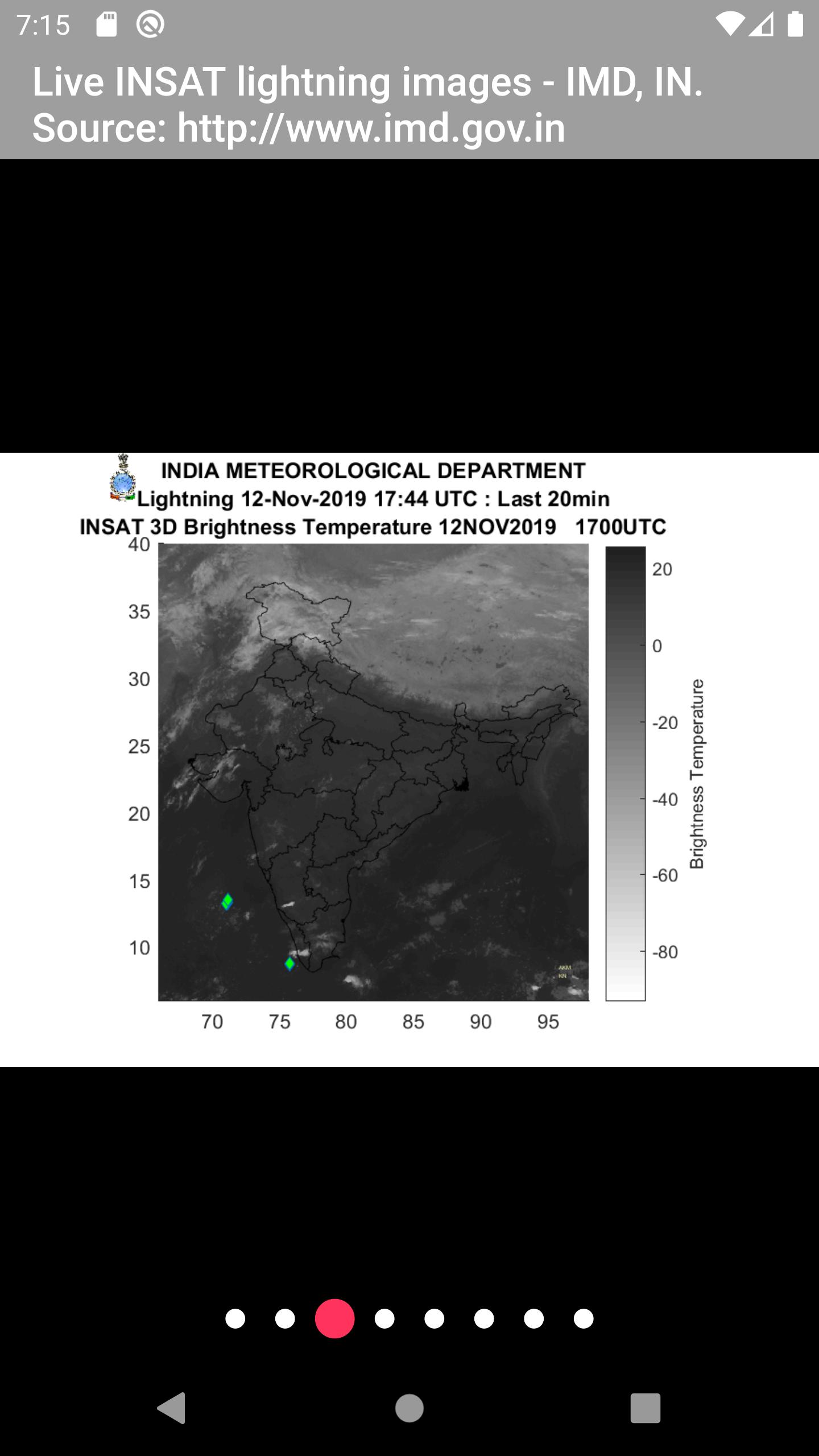 Live all India satellite weath