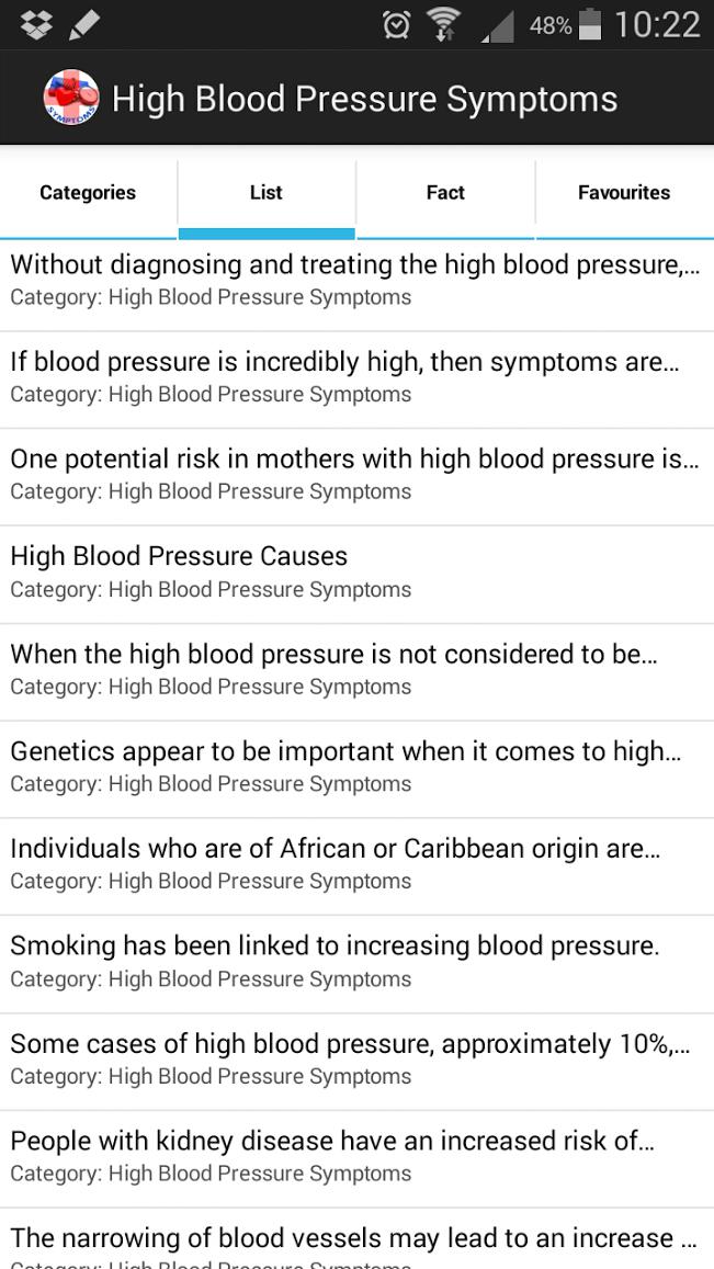 Blood Pressure Symptoms