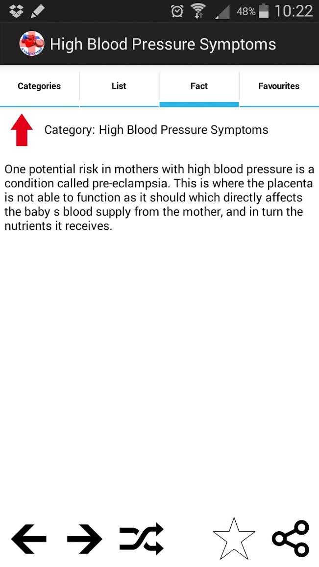Blood Pressure Symptoms