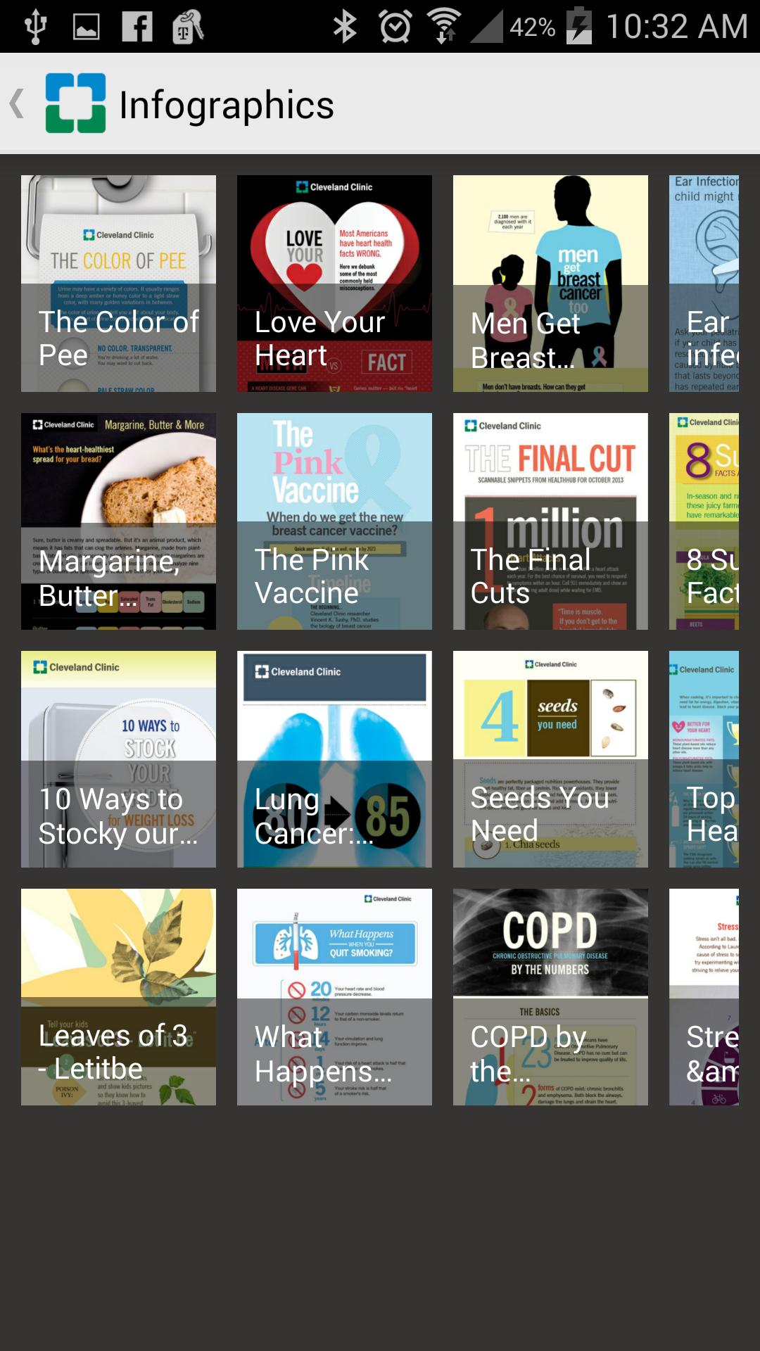 Cleveland Clinic Today