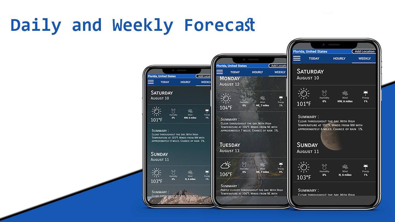Real-time Weather Alerts and F