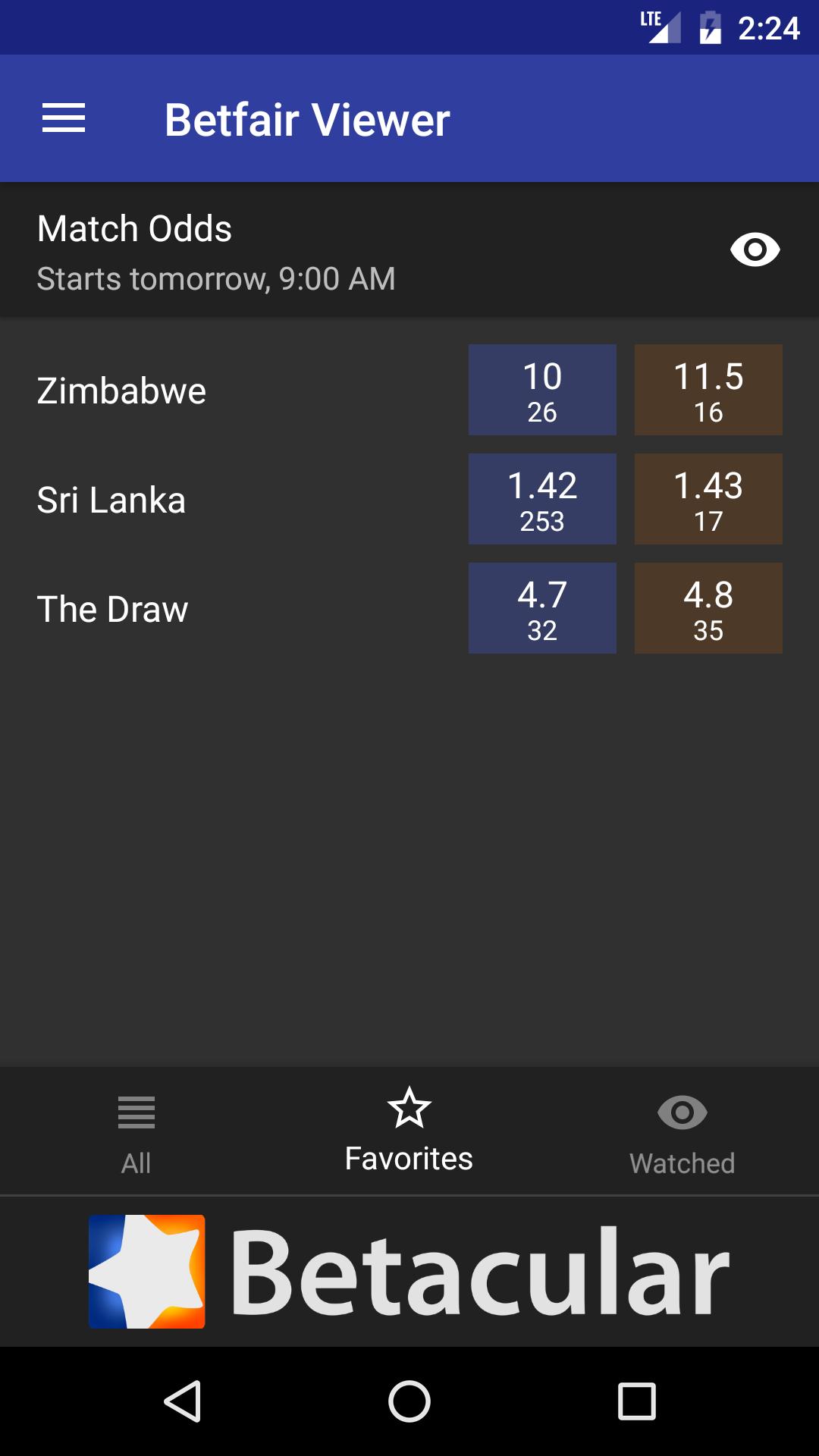 Betacular Betfair Viewer