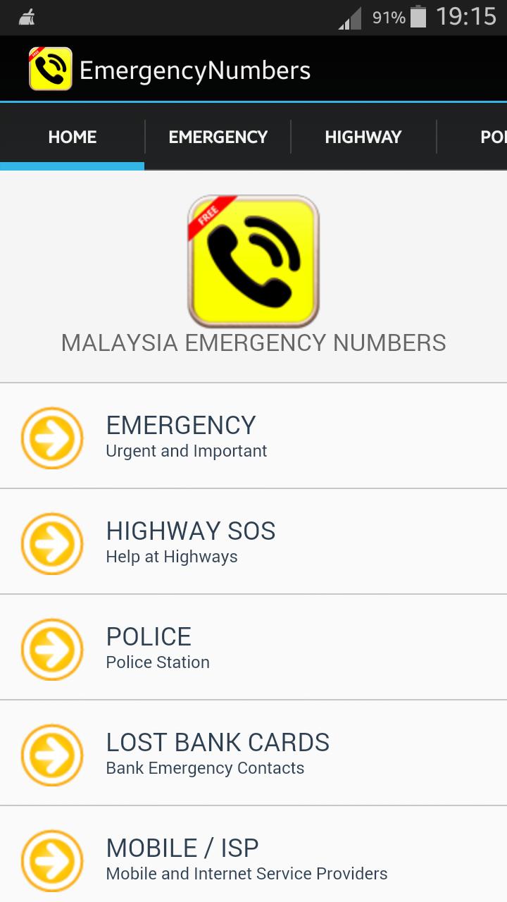 Malaysia Emergency Numbers