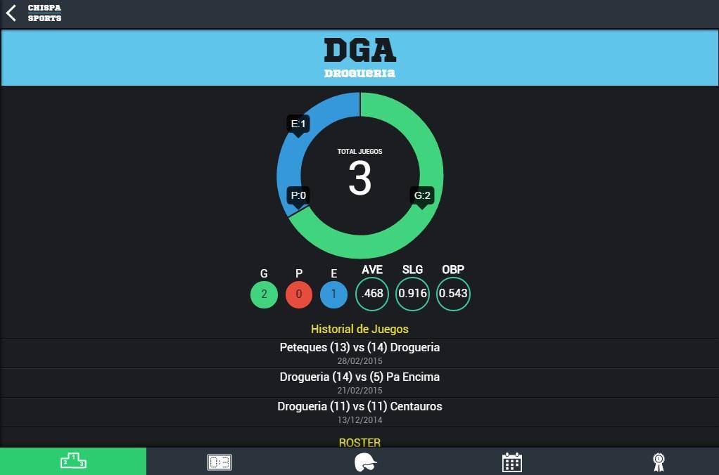 Chispa Sports Mobile