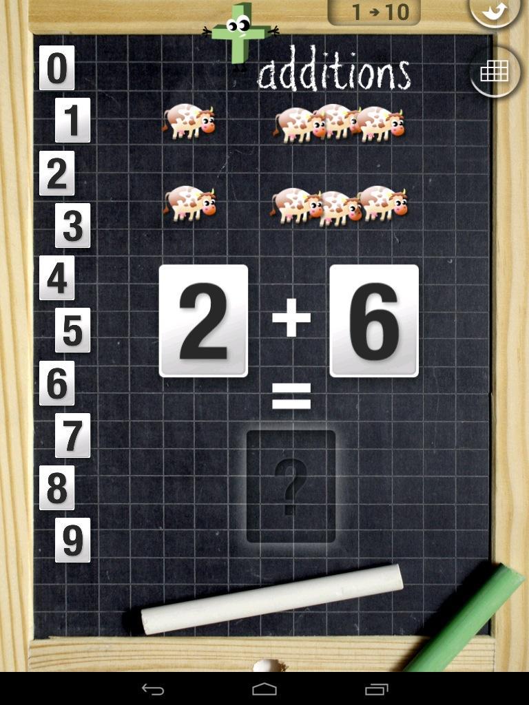 Learning tables is fun