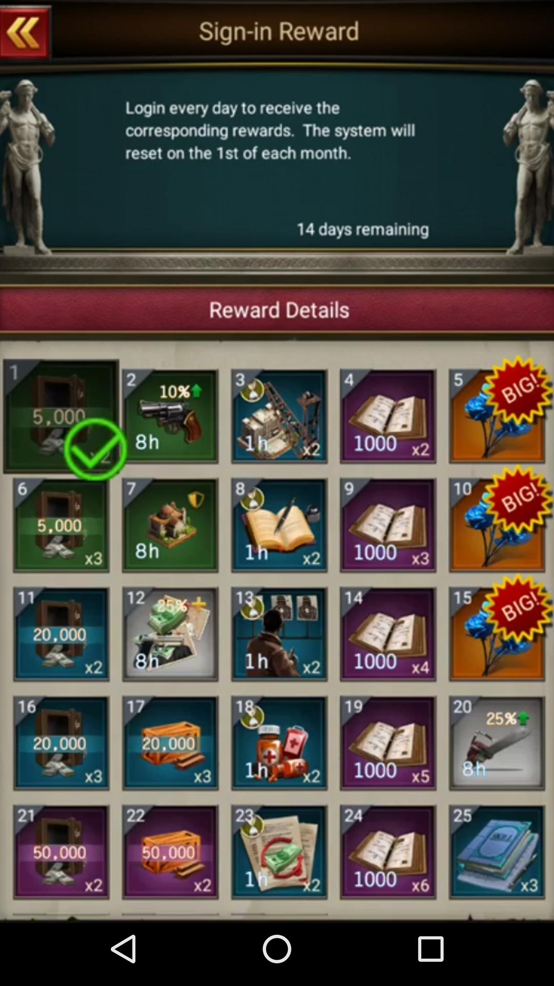 Tip for The Godfather Family D