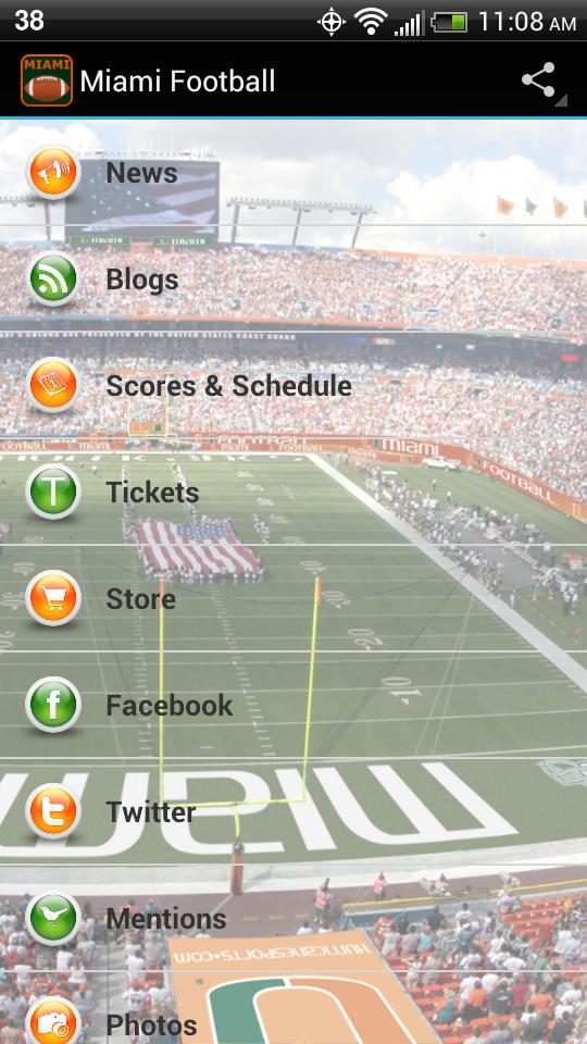 University of Miami Football