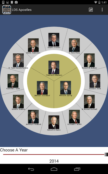 Latter-day Apostles