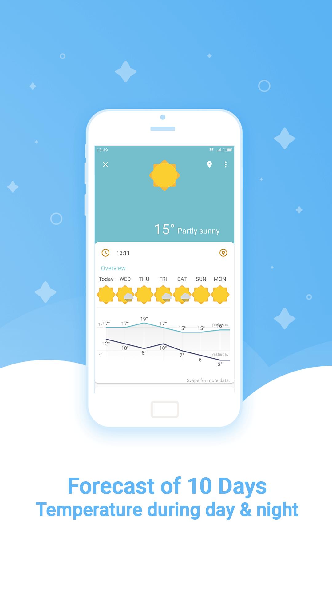 Worldwide Accurate Weather