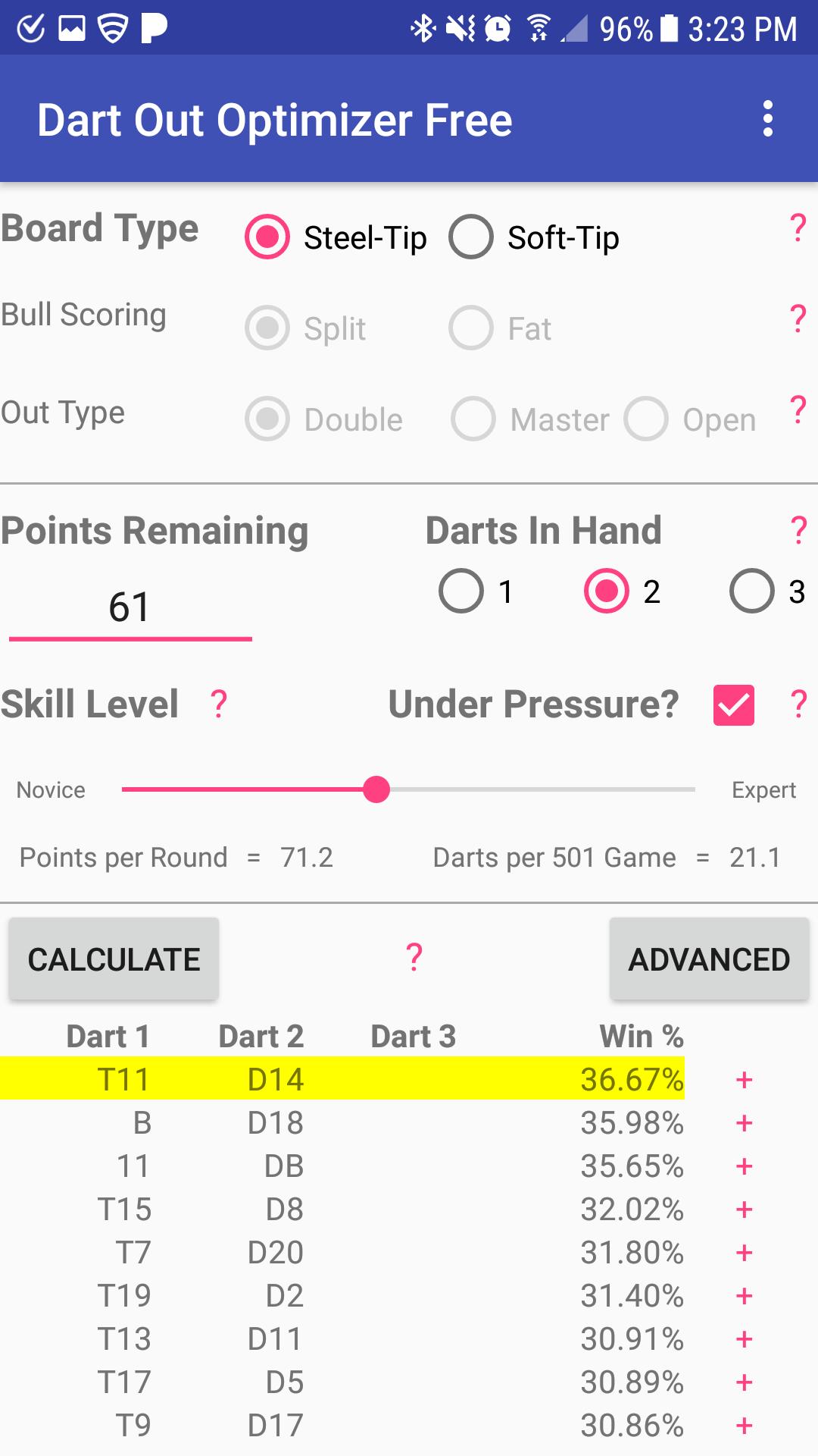 Checkout Optimizer Lite
