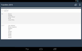 Transfers 2015 of Liga BBVA