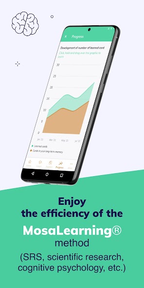 Learn Business Spanish Fast