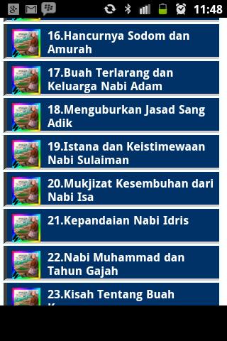 Kisah Islami Terbaik