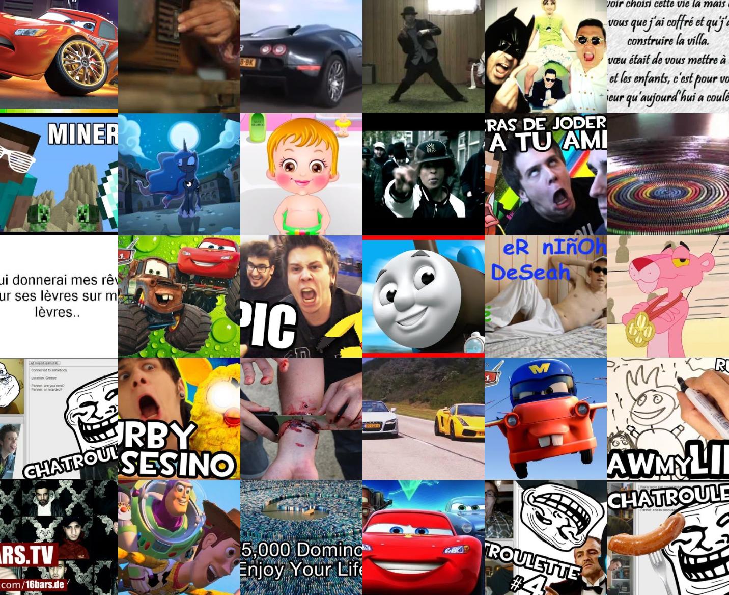 Viral Videos Checklist