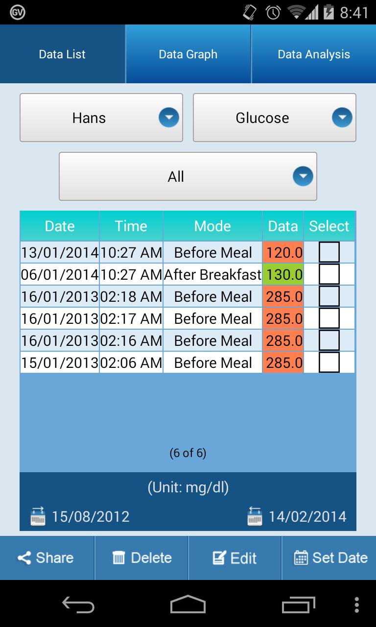 EasyTouch Health Manager