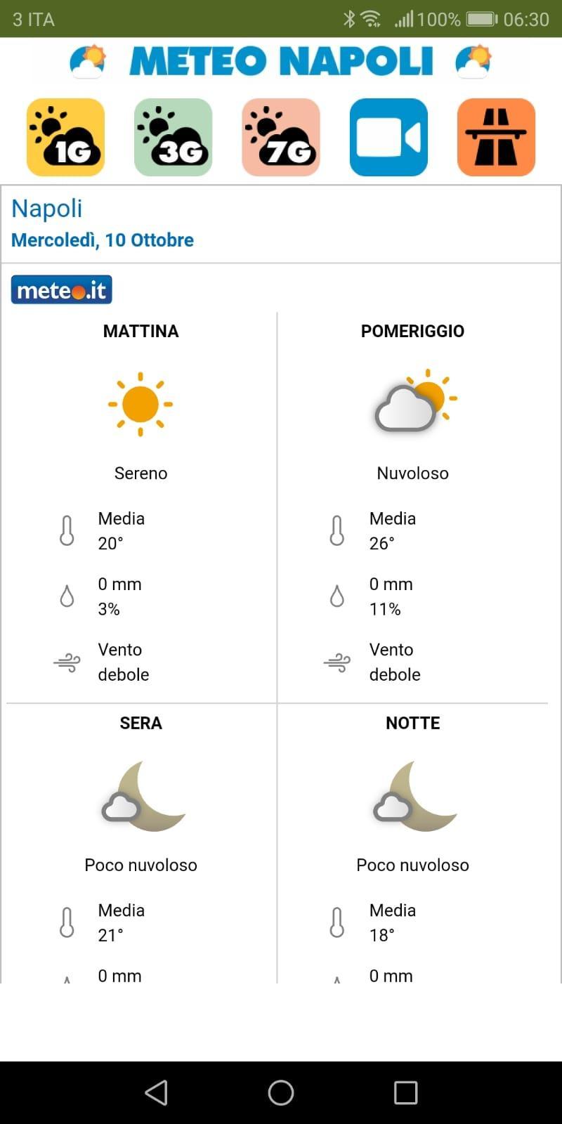Meteo Napoli