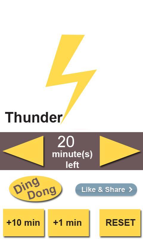 Horn Timer FART PRO 103