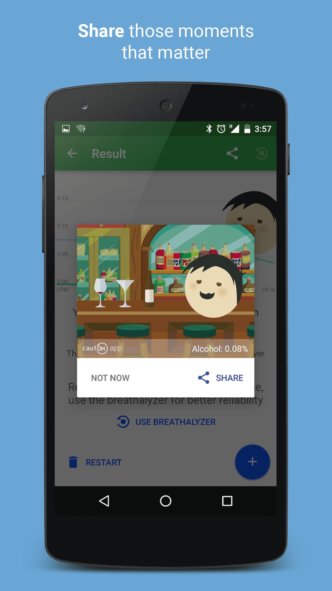 Cautoh - BAC Calculator & Alcohol Tracker