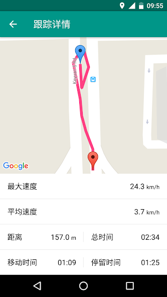 Speedometer (Bike cyclometer)