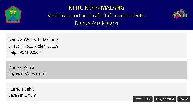RTTIC Kota Malang