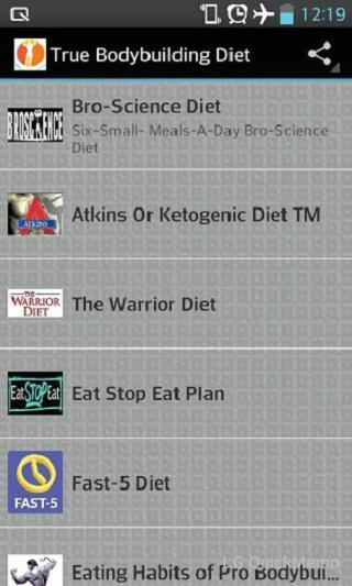 Bodybuilding Diet Plans