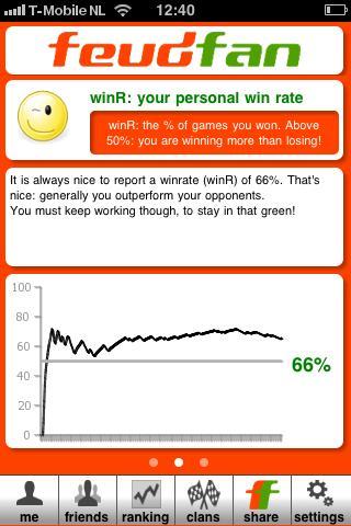 Feudfan - Wordfeud tracker
