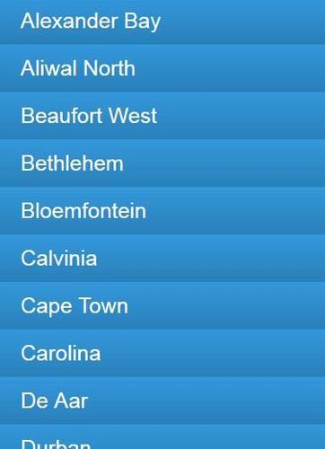 Weather of South Africa