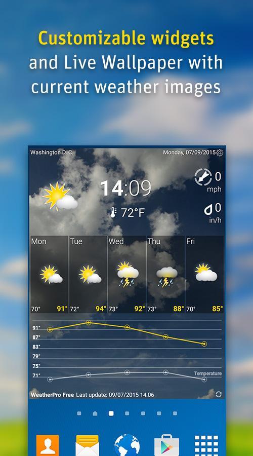 WeatherPro Free