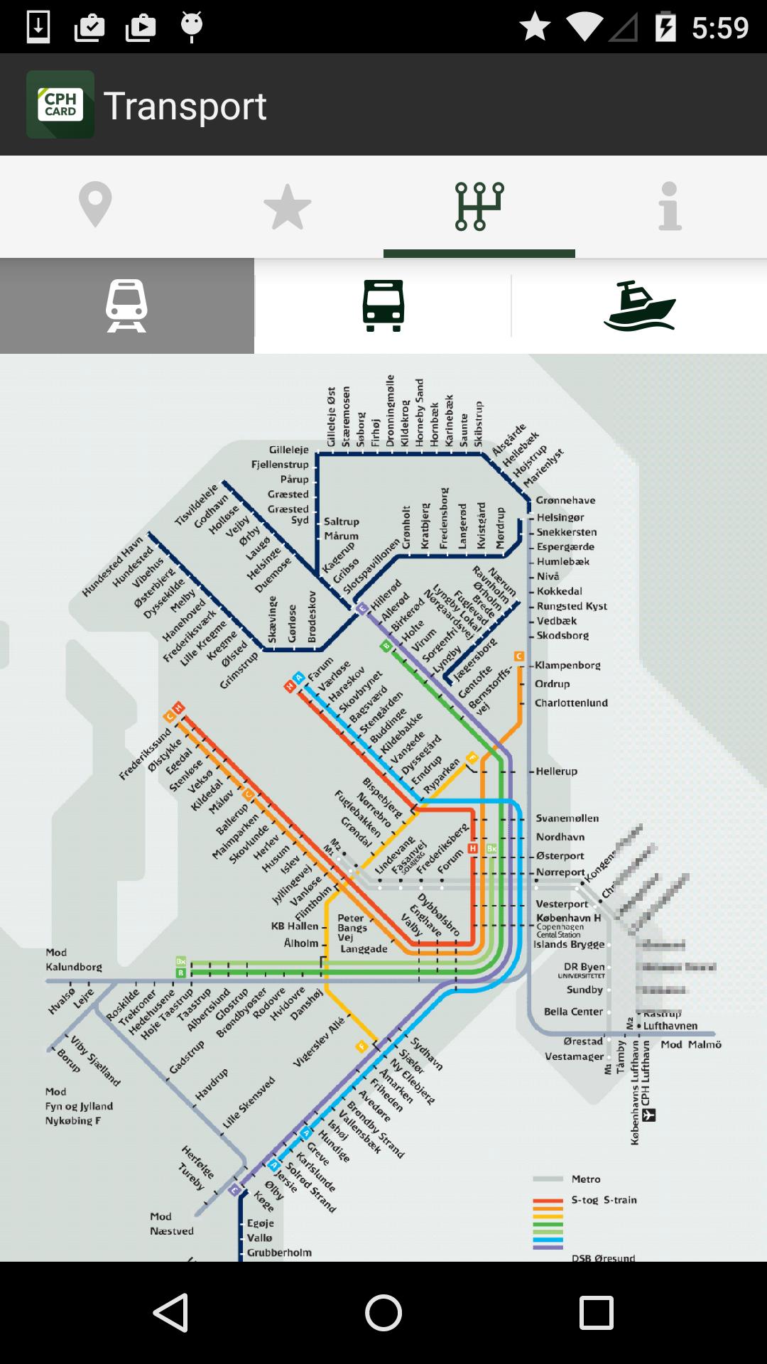 Copenhagen Card City Guide