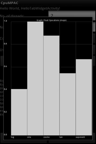 MPAC Multithreaded Benchmarks