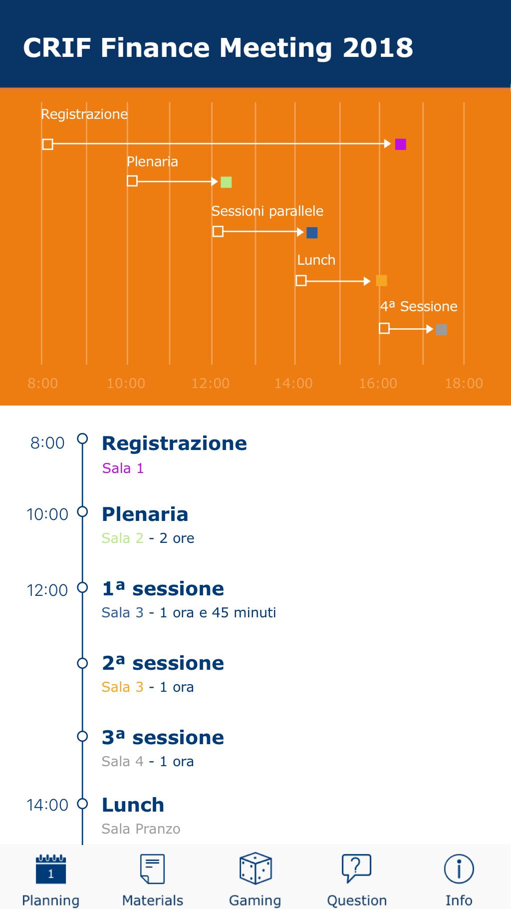 CRIF Finance Meeting 2018