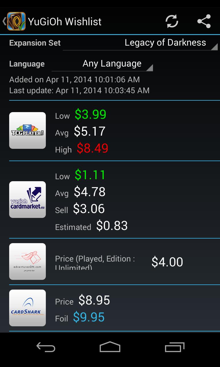 Wishlist for YuGiOh!