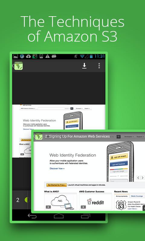 Know Amazon Web Service