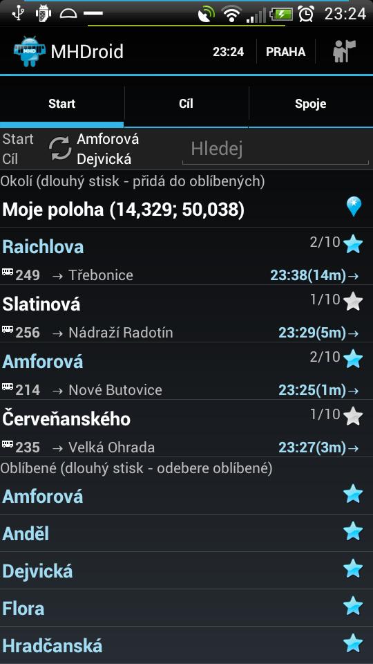 MHDroid