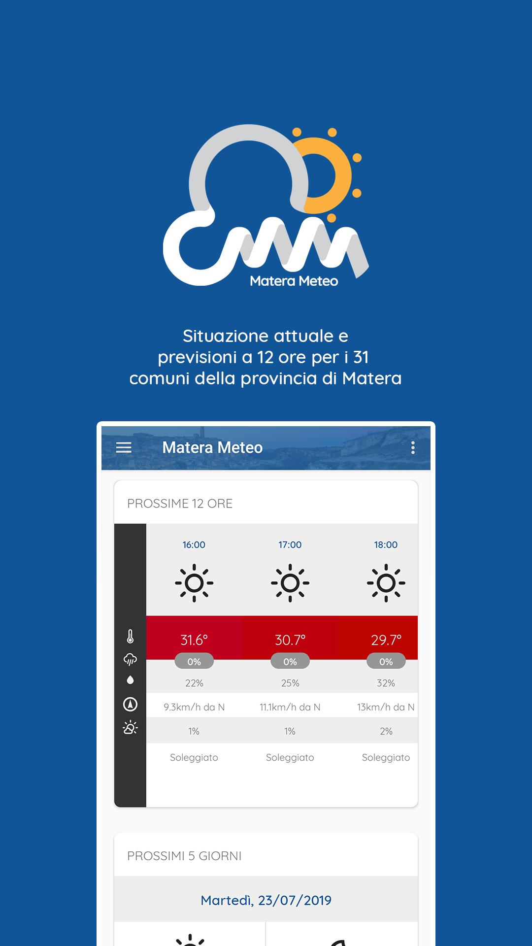 Matera Meteo