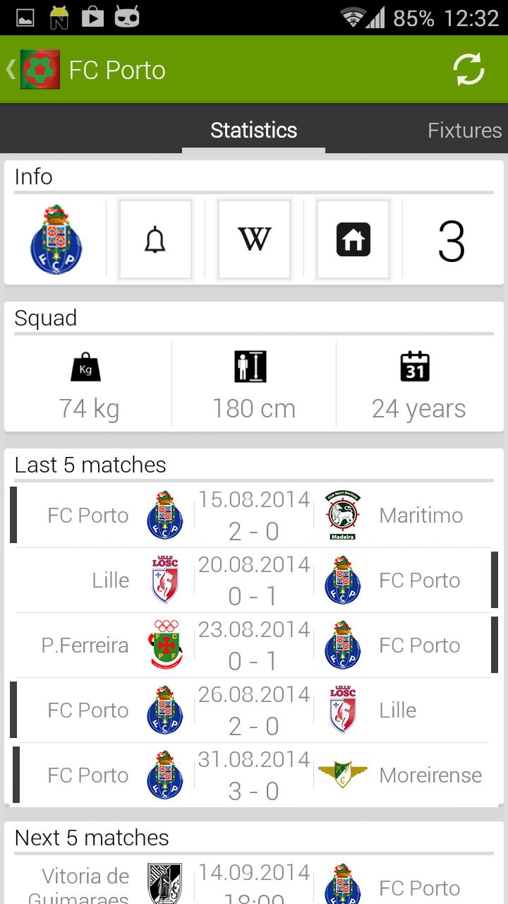 Portugal Football  Liga Sagres