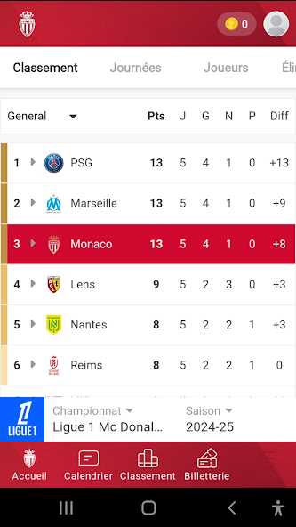 AS Monaco