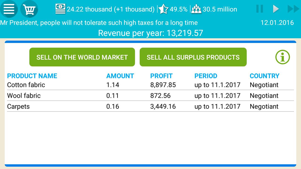 Afghanistan Simulator 2