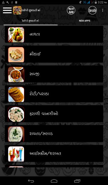 Recipe in Gujarati