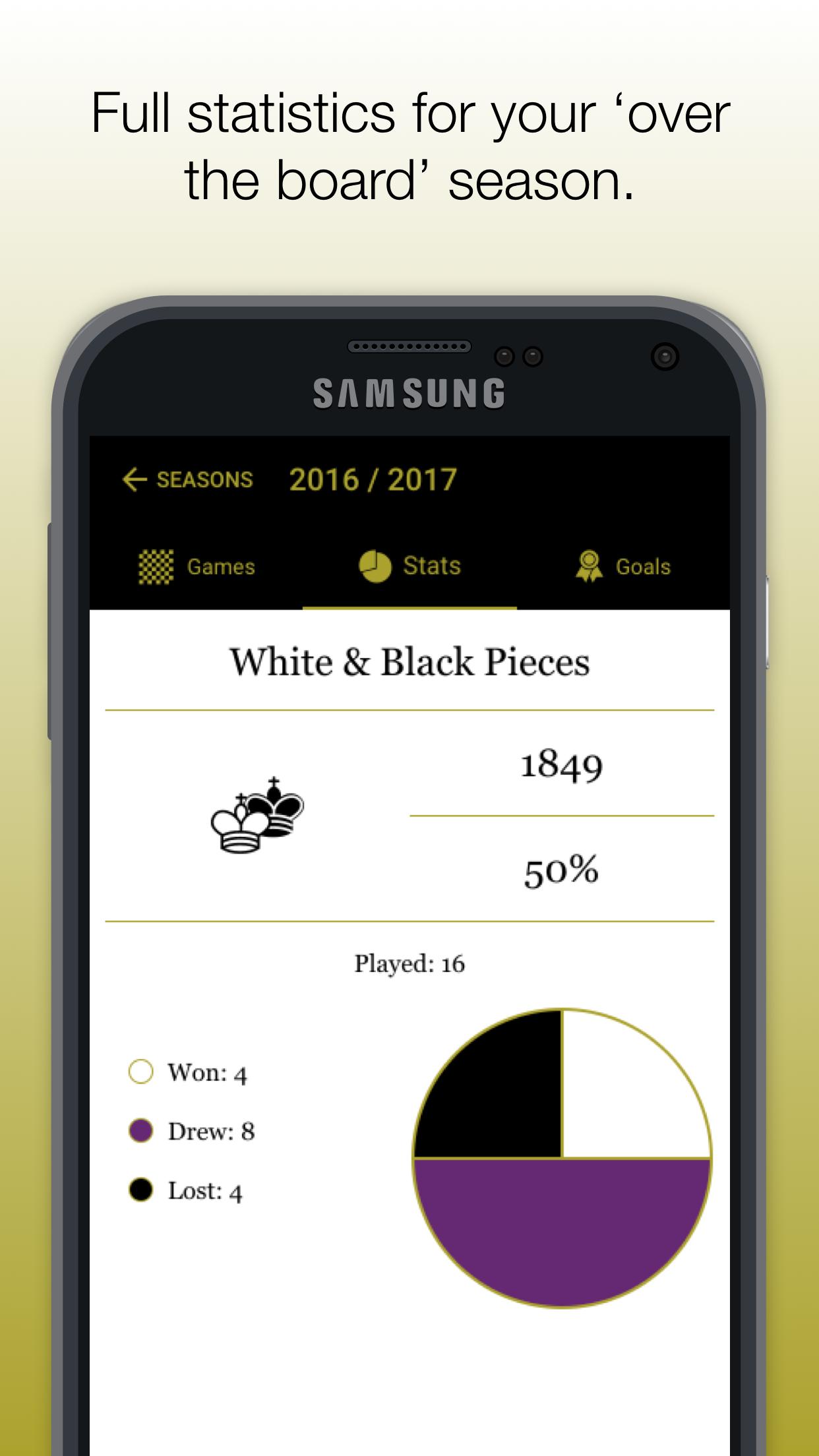 Chess Journal - Study your game