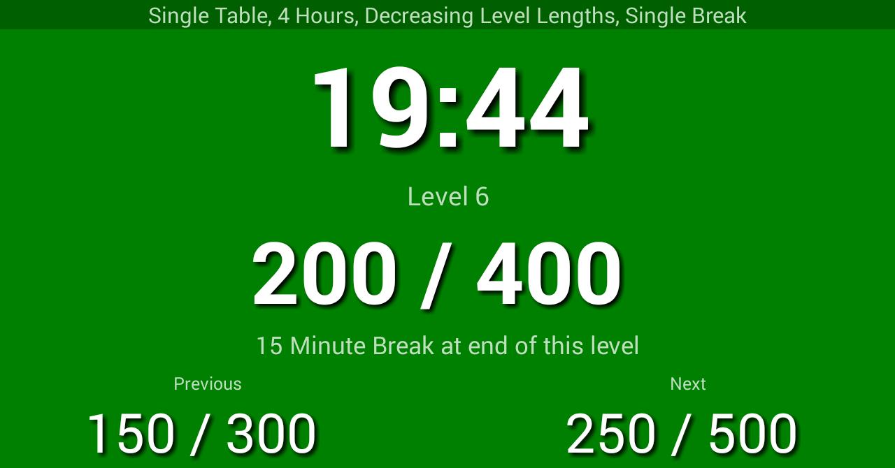 Blinds Are Up! Poker Timer free