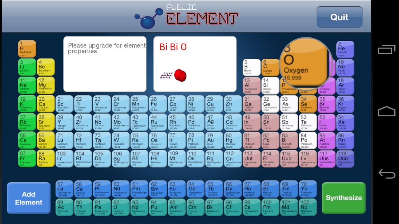 Periodic Table Element Public