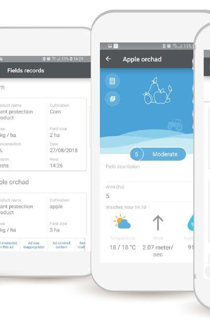 ePlanter Agro Weather