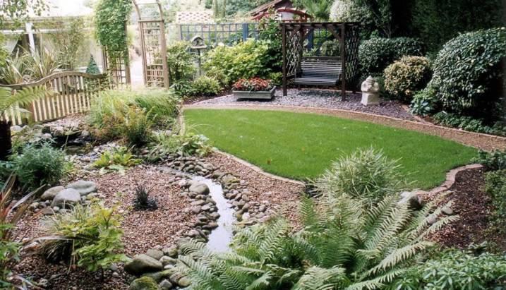 Small Home Garden Plans